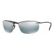 Polarized Chromance Sunglasses