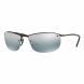 Polarized Chromance Sunglasses